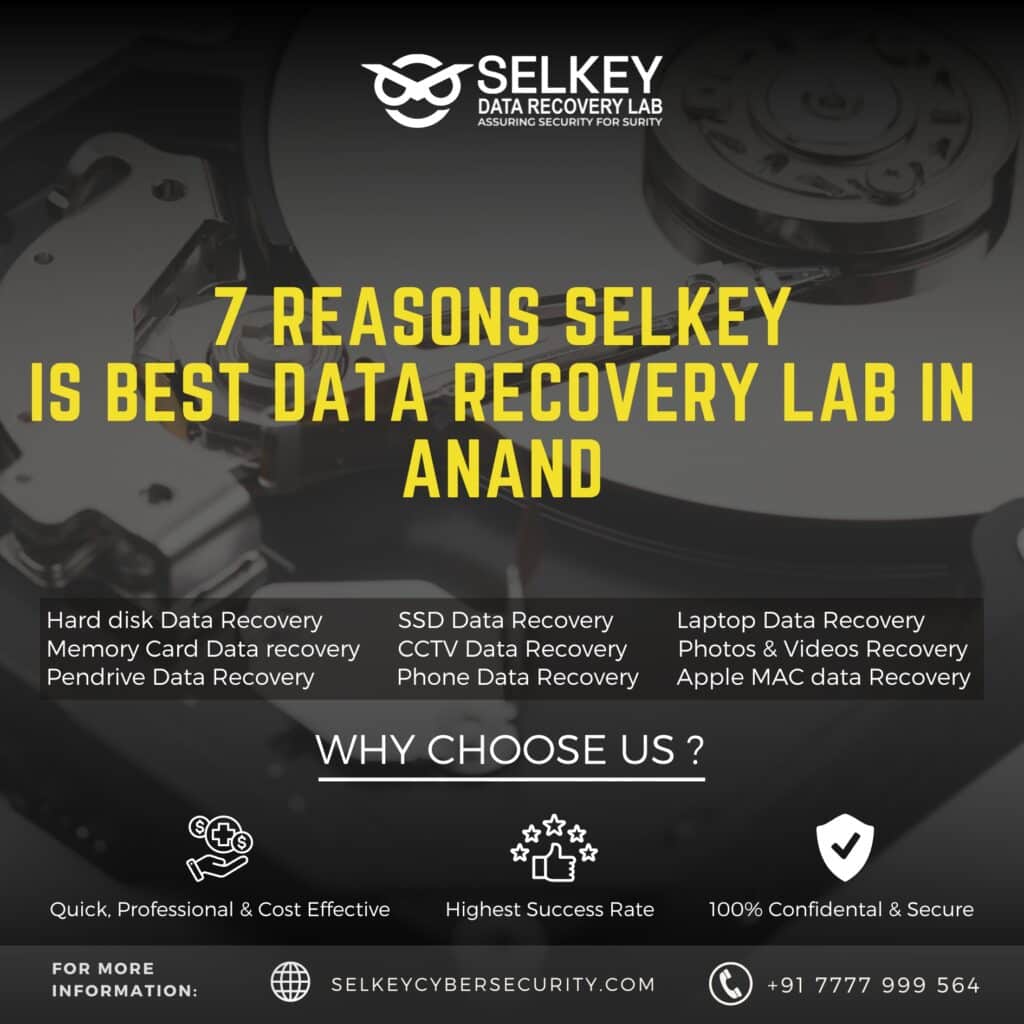 7 Reasons Selkey is the Best Data Recovery Lab in Anand